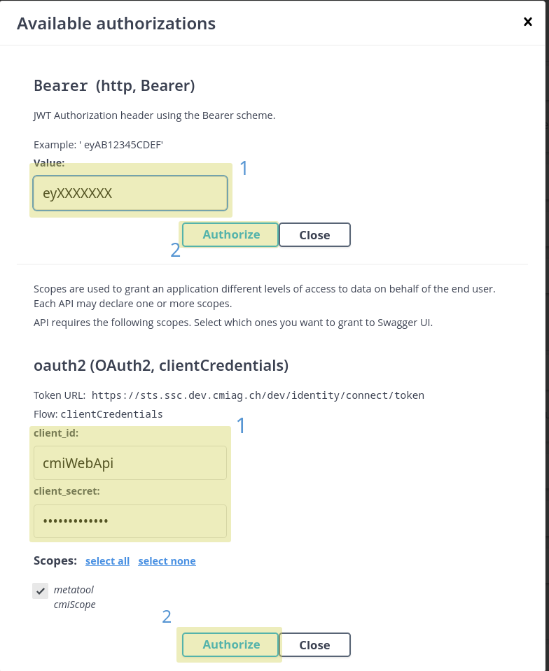 swagger-auth